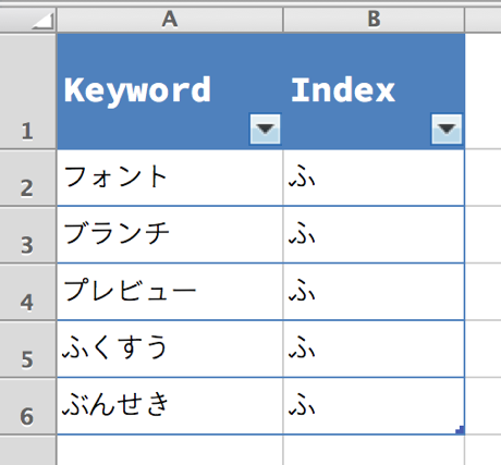 Excel 関数でキーワードから索引に使う文字を作成する